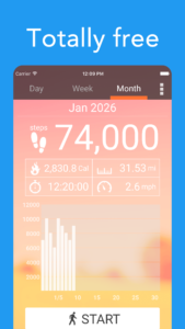 Pedometer - Step Counter 5.58