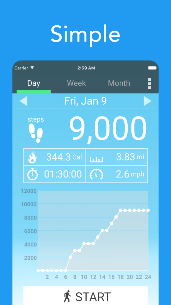 Download Pedometer - Step Counter APKs for Android - APKMirror