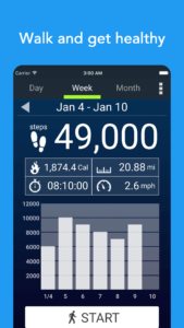 Pedometer - Step Counter 5.58