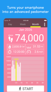 Pedometer - Step Counter 5.58