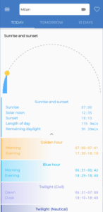 TheFrog: Weather app 10.6.0 TheFrog: Weather app 10.6.0