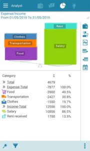 Expense Manager 7.50