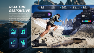 iFIT - At Home Fitness Coach (Wear OS) 1.3