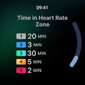 iFIT - At Home Fitness Coach (Wear OS) 1.3