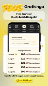 neobank dari BNC Digital 3.7.20