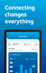 AT&T 5.7.2 AT&T 5.7.2