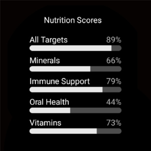Cronometer 4.55.1