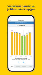 FreeStyle Libre 3 - NL 3.6.6