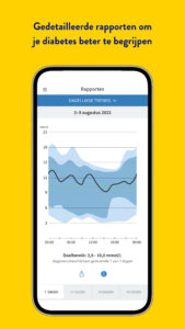 FreeStyle Libre 3 - NL 3.6.6