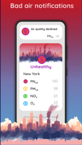 Air - Pollution around you 2.14