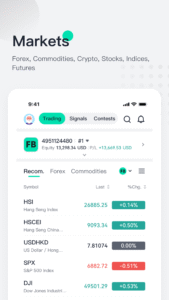 FastBull:Financial Charts&Chat 4.3.1