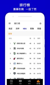 Now Sports 5.8.12 Now Sports 5.8.12