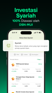 Bibit- Reksadana & Obligasi 3.106.1