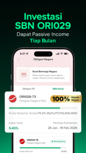 Bibit- Reksadana & Obligasi 3.106.1