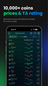 goodcryptoX trading terminal 1.9.6