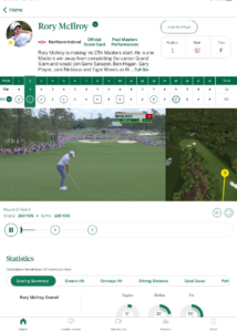 The Masters Golf Tournament 16.3.2275