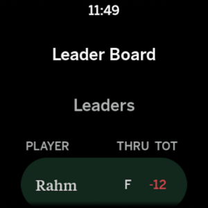 The Masters Golf Tournament 16.3.2275