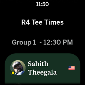 The Masters Golf Tournament 16.3.2275