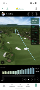 The Masters Golf Tournament 16.3.2275