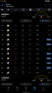 Foreca Weather & Radar 4.26.0