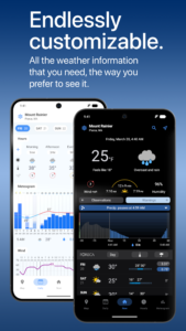 Foreca Weather & Radar 4.26.0