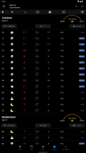 Foreca Weather & Radar 4.26.0