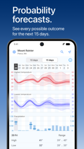 Foreca Weather & Radar 4.26.0
