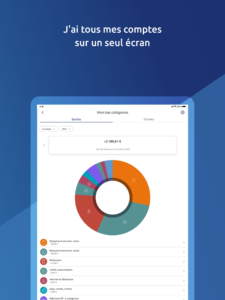 Banque Populaire (Wear OS) 7.14.0