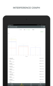 WiFi Analyzer and Surveyor 2.6.4