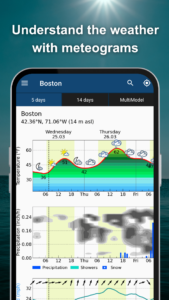 Weather forecast & live radar Cirrus Uncinus 2.12.03