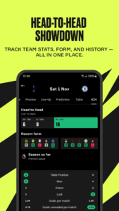 OneFootball: All Soccer Scores 15.125.1