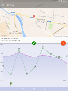 MyFuelLog2: My car statistics 1.8.24