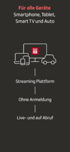 Play SRF: Streaming TV & Radio 3.17.3 Play SRF: Streaming TV & Radio 3.17.3