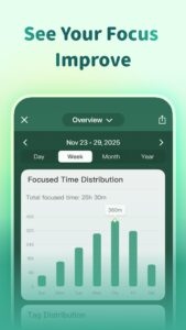 Forest: Focus for Productivity 5.15.0
