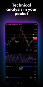 TradingView: Track All Markets 1.20.72.0.1002165 TradingView: Track All Markets 1.20.72.0.1002165