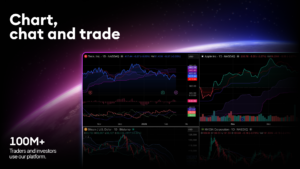 TradingView: Track All Markets 1.20.72.0.1002165 TradingView: Track All Markets 1.20.72.0.1002165