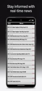 Mobile Forex 4.1.0 Mobile Forex 4.1.0