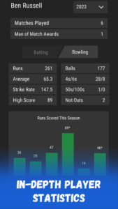 Wicket Cricket Manager 6.35 Wicket Cricket Manager 6.35