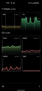 NetMonster 3.4.0 NetMonster 3.4.0
