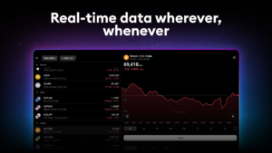 TradingView: Track All Markets 1.20.74.0.1002215