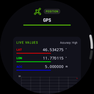 Sensors Toolbox (Wear OS) 1.0.05.W Sensors Toolbox (Wear OS) 1.0.05.W