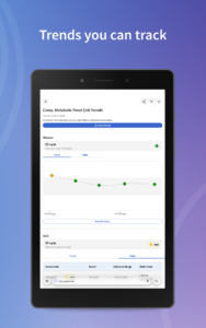 MyLabcorp 11.0.0 MyLabcorp 11.0.0