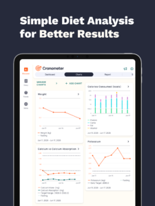 Cronometer: Calorie Counter 4.57.1 Cronometer: Calorie Counter 4.57.1