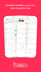 Appy Weather: Radar & Widgets 2.0.20