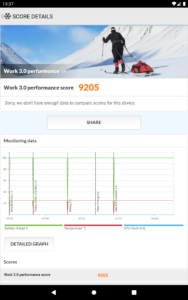 PCMark for Android Benchmark 3.1.4119 PCMark for Android Benchmark 3.1.4119
