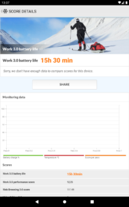 PCMark for Android Benchmark 3.1.4119 PCMark for Android Benchmark 3.1.4119