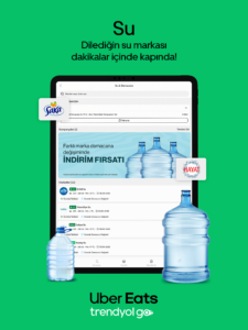 Trendyol Go: Food & Groceries 2.0.0.276