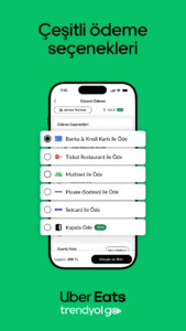Trendyol Go: Food & Groceries 2.0.0.276