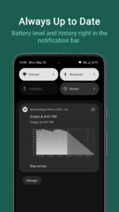 Battery Widget Reborn 5.3.8/FREE