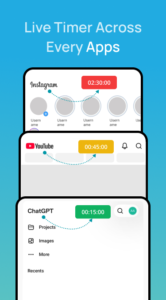 YourHour - Screen Time Control 4.1.13